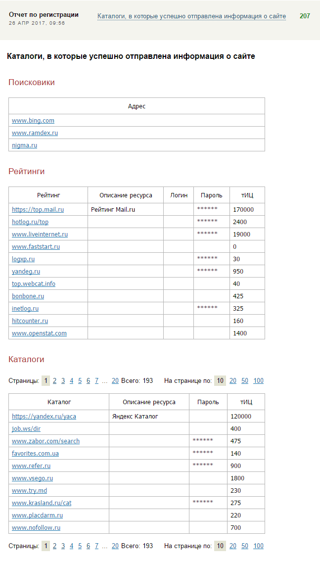 Пример отчета